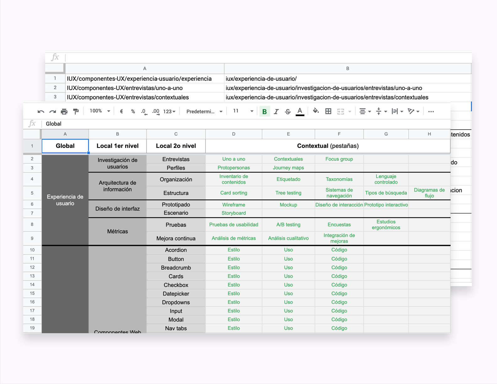 Hojas de Excel