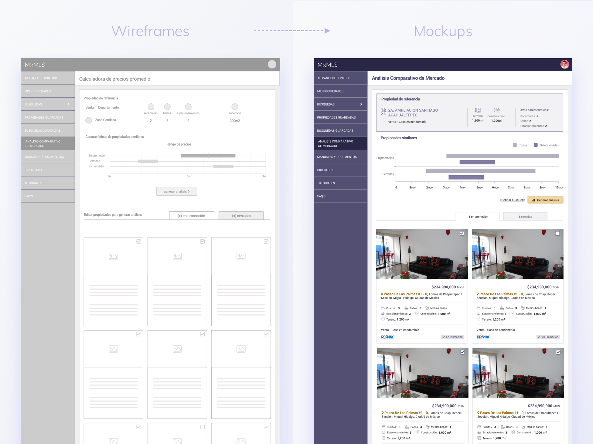 Wireframe to Mockup
